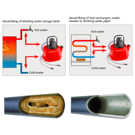Pompa curatare chimica instalatii centrale termice Romatic 20 Pompa curatare chimica instalatii centrale termice Romatic 20