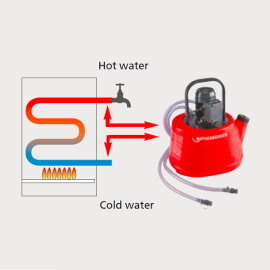 Pompa curatare chimica Rothenberger Rocal 20 Pompa curatare chimica Rothenberger Rocal 20