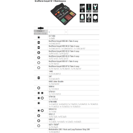 Set scule mentenanta Wera Kompakt W1 Set scule mentenanta Wera Kompakt W1
