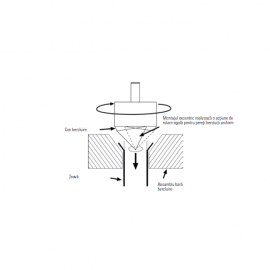 Trusa de bercluit 3/4" Ridgid 458 R